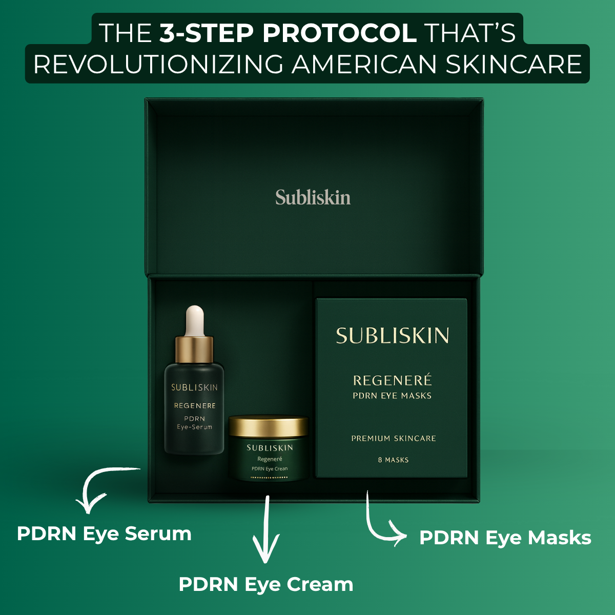Erase Under-Eye Bags, Dark Circles & Wrinkles in Just 21 Days (No Botox, No Surgery Required)