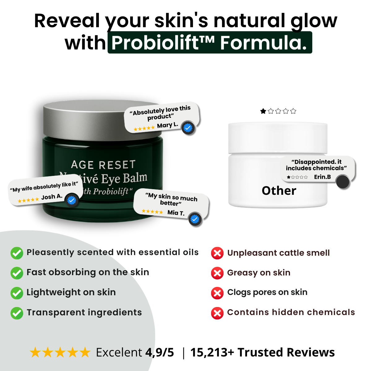 Special Offer Noctivè Eye Balm