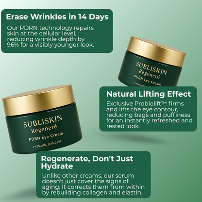 REGENERÉ™ PDRN Eye Cream: Intensive Overnight Repair