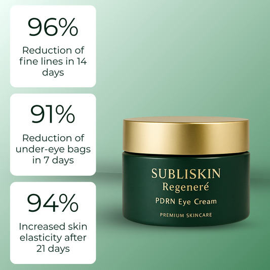 REGENERÉ™ PDRN Eye Cream: Intensive Overnight Repair