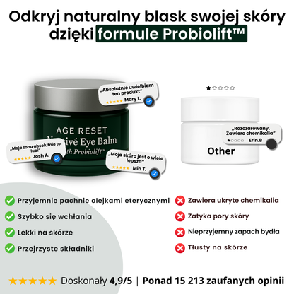 Noctivè Eye Balm – Redukuje opuchliznę, zmarszczki i cienie pod oczami